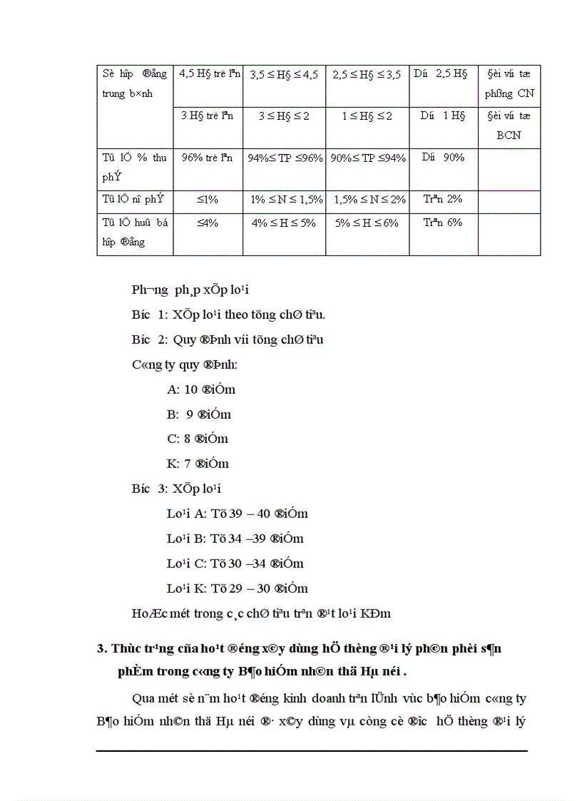 image for page Xây dựng hệ thống phân phối sản phẩm trong công ty Bảo hiểm nhân thọ Hà nội 1