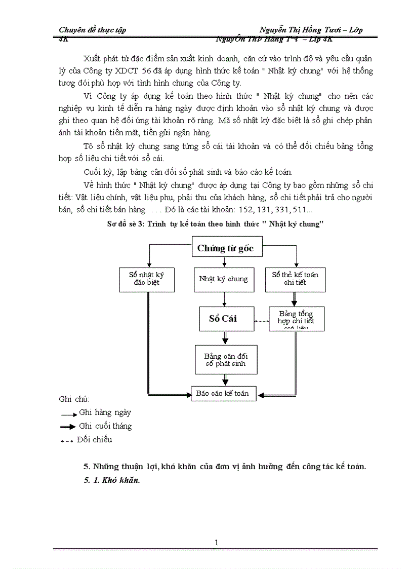 image for page Một số ý kiến nhằm hoàn thiện công tác kế toán chi phí sản xuất và tính giá thành sản phẩm tại công ty xây dựng công trình 1