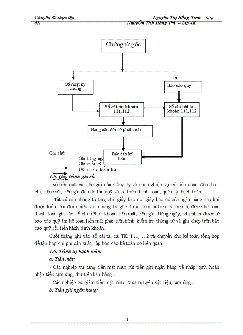 image for page Một số ý kiến nhằm hoàn thiện công tác kế toán chi phí sản xuất và tính giá thành sản phẩm tại công ty xây dựng công trình 1