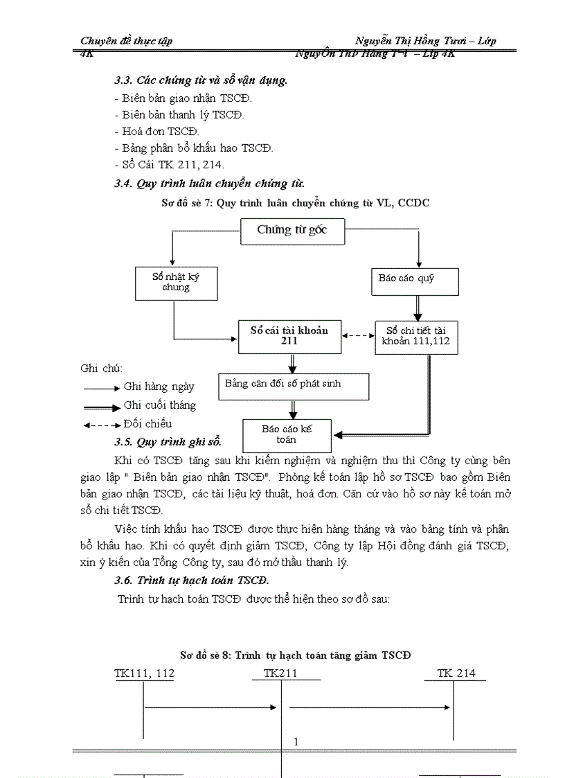 image for page Một số ý kiến nhằm hoàn thiện công tác kế toán chi phí sản xuất và tính giá thành sản phẩm tại công ty xây dựng công trình 1