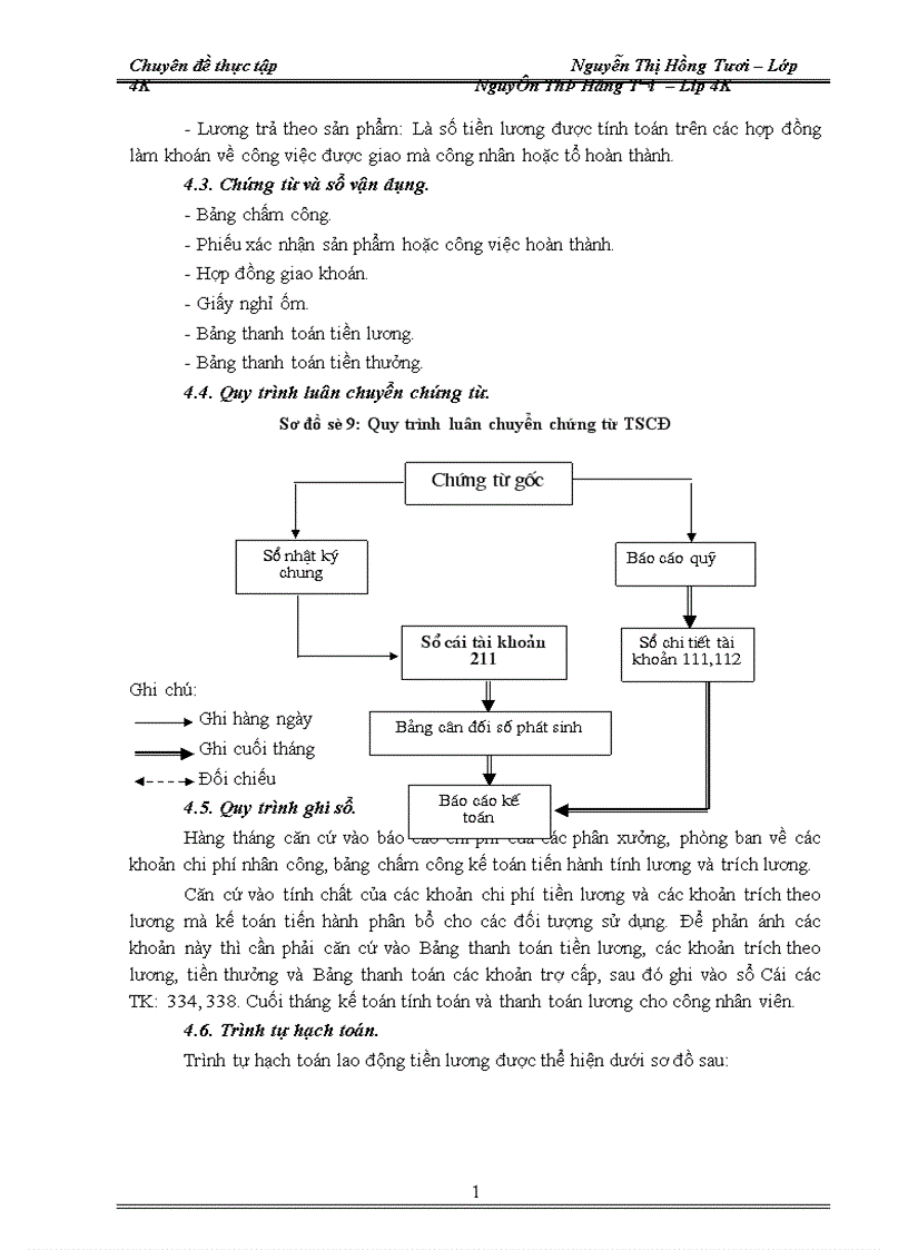 image for page Một số ý kiến nhằm hoàn thiện công tác kế toán chi phí sản xuất và tính giá thành sản phẩm tại công ty xây dựng công trình 1