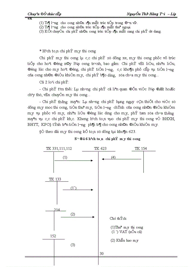 image for page Một số ý kiến nhằm hoàn thiện công tác kế toán chi phí sản xuất và tính giá thành sản phẩm tại công ty xây dựng công trình 1