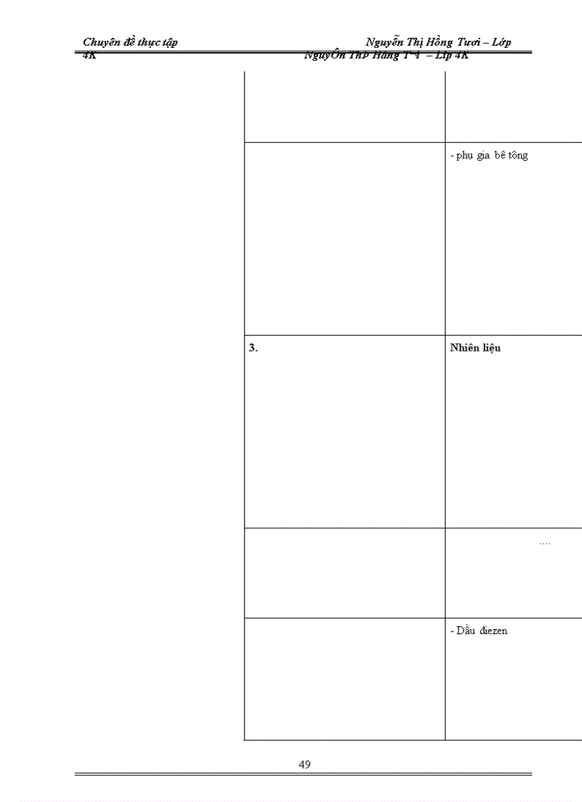 image for page Một số ý kiến nhằm hoàn thiện công tác kế toán chi phí sản xuất và tính giá thành sản phẩm tại công ty xây dựng công trình 1