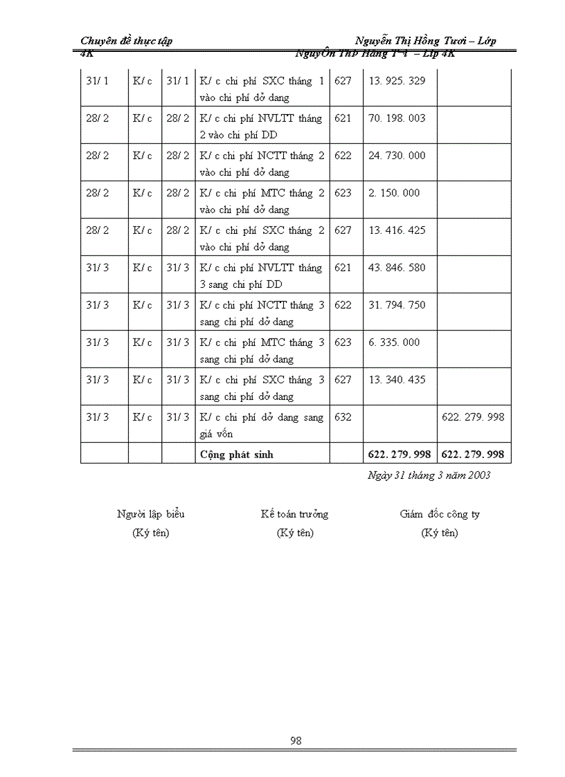 image for page Một số ý kiến nhằm hoàn thiện công tác kế toán chi phí sản xuất và tính giá thành sản phẩm tại công ty xây dựng công trình 1