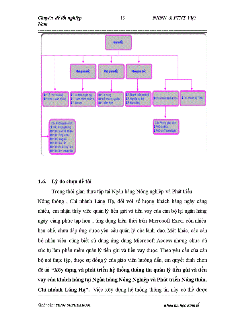 image for page Xây dựng và phát triển hệ thông thông tin quản lý tiền gửi và tiền vay của khách hàng tại Ngân hàng Nông nghiệp và Phát triển Nông thôn Chi nhánh Láng Hạ