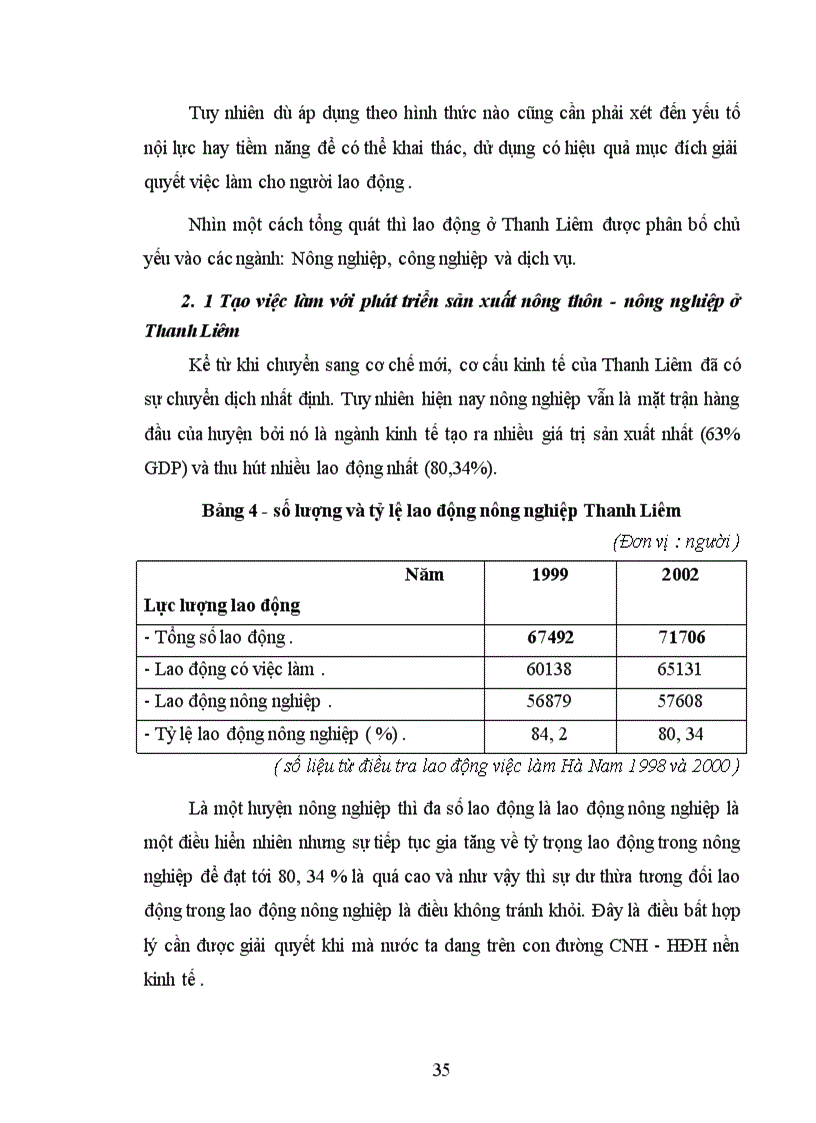 image for page Tạo việc làm cho người lao động ở huyện Thanh Liêm tỉnh Hà Nam 1