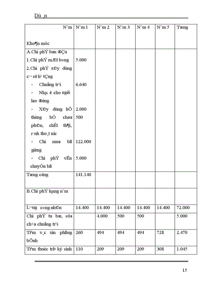 image for page Chăn Nuôi Bò Thịt
