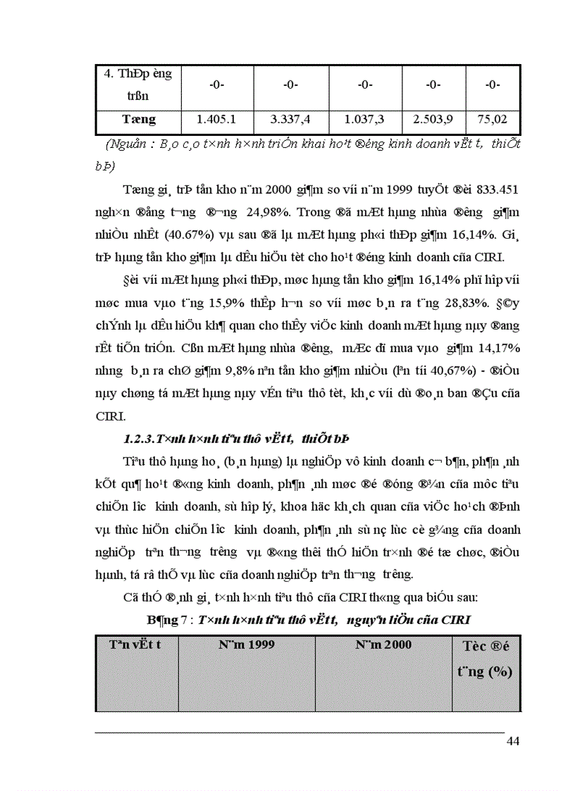 image for page Báo cáo tổng hợp về những giải pháp cơ bản nâng cao hiệu quả quản lý chất lượng trong sản xuất kinh doanh của Công ty quan hệ quốc tế đầu tư sản xuất