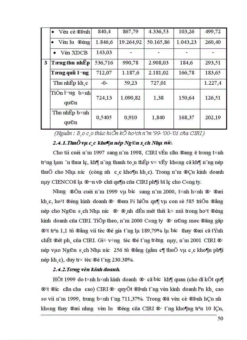 image for page Báo cáo tổng hợp về những giải pháp cơ bản nâng cao hiệu quả quản lý chất lượng trong sản xuất kinh doanh của Công ty quan hệ quốc tế đầu tư sản xuất