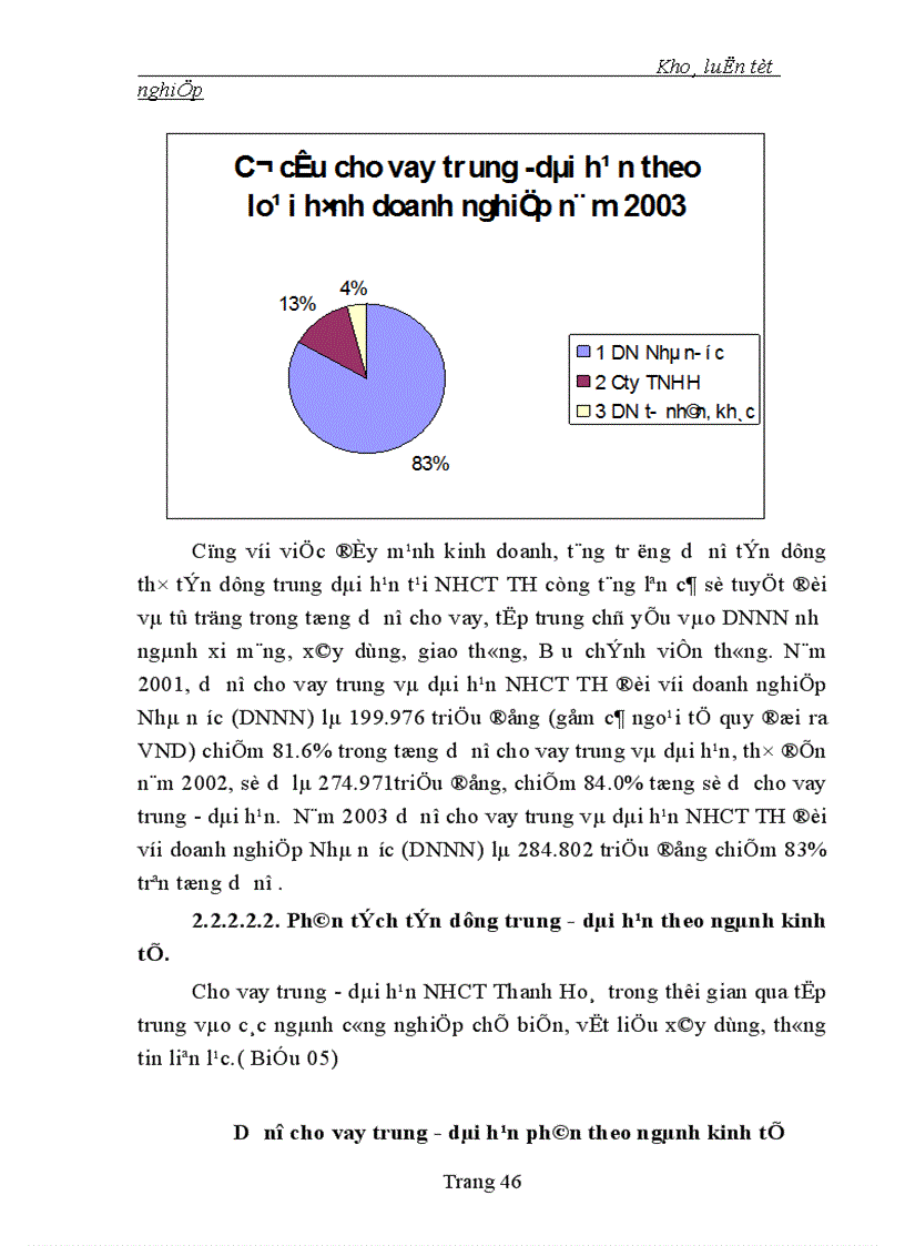 image for page Một số giải pháp nhằm mở rộng cho vay và nâng cao chất lượng tín dụng trung dài hạn của Ngân hàng Công thương Thanh hoá 1