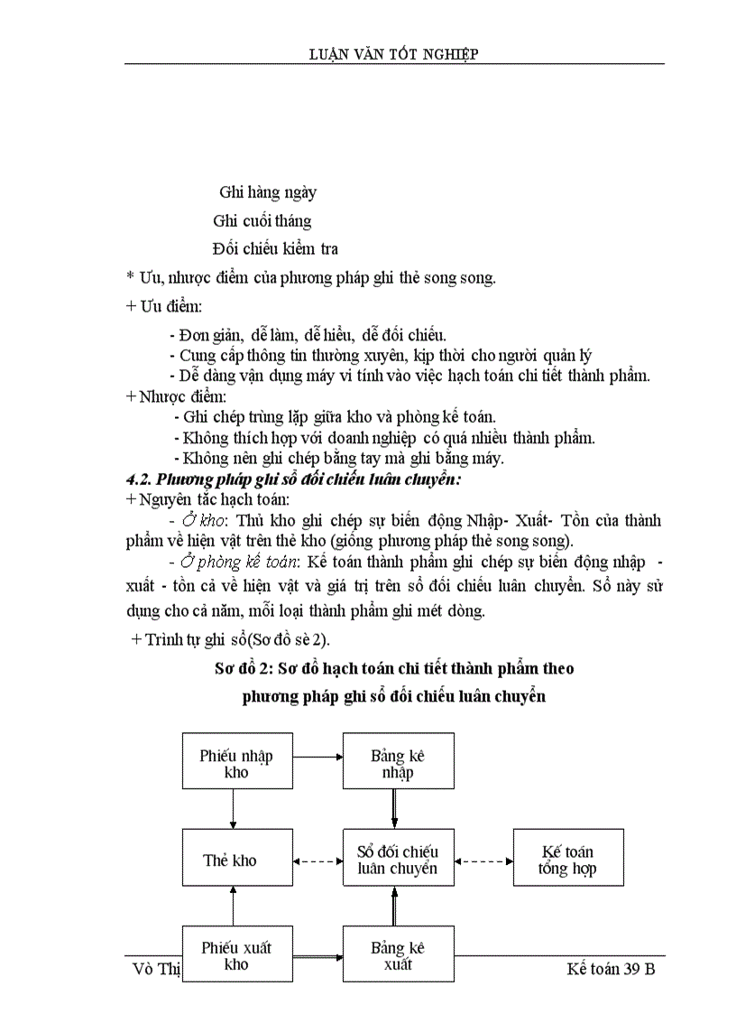 image for page Kế toán thành phẩm tiêu thụ thành phẩm và xác định kết quả tiêu thụ