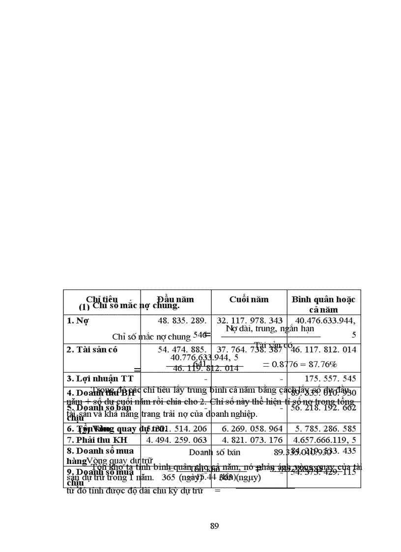 image for page Một số biện pháp nhằm hoàn thiện hoạt động thanh toán trong kinh doanh tại công ty XNK máy hà nội 1