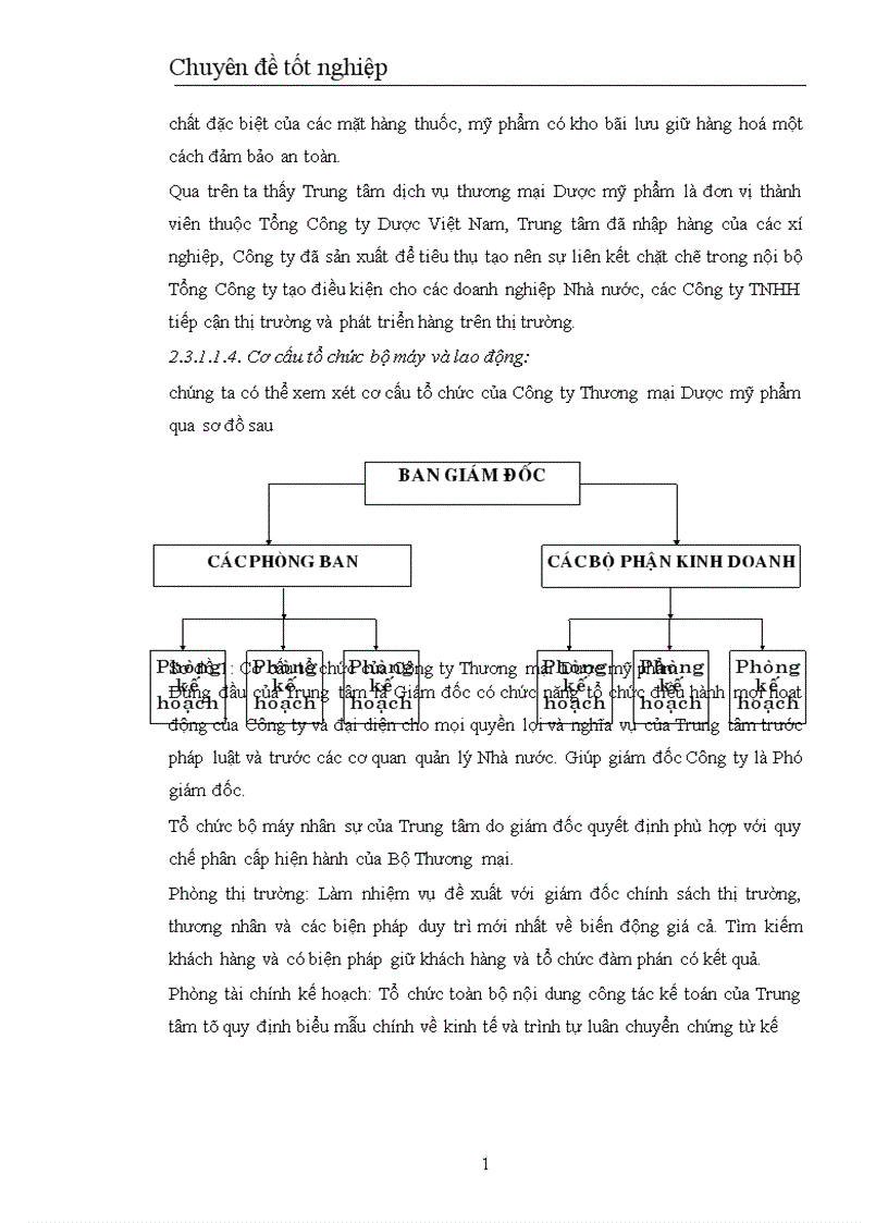 image for page Biện pháp tăng lợi nhuận ở Trung tâm TM dược phẩm Hà Nội 1