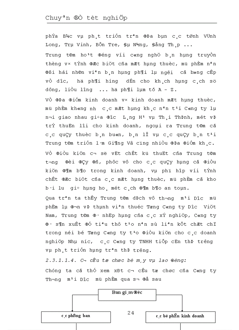 image for page Biện pháp tăng lợi nhuận ở Trung tâm TM dược phẩm Hà Nội 1