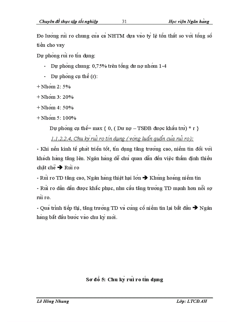 image for page Quản trị rủi ro tín dụng tại Ngân hàng Việt Nam thịnh vượng VPBank chi nhánh Hà Nội