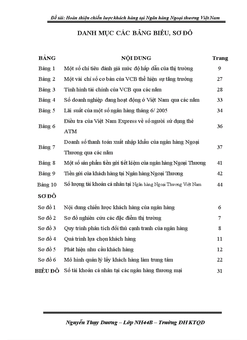 image for page Hoàn thiện chiến lược khách hàng tại ngân hàng Ngoại Thương Việt Nam 1