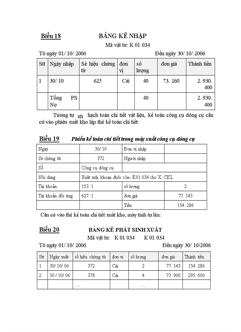 image for page Hạch toán nguyên vật liệu công cụ dụng cụ ở Công ty Phát Triển Công Nghệ Máy ADC 1