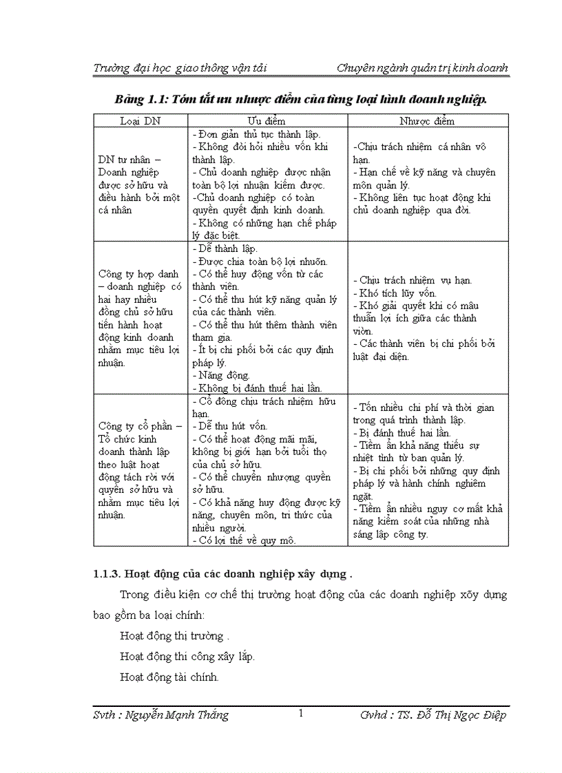 image for page Một số biện pháp nâng cao hiệu quả sử dụng vốn trong công ty cổ phần vật liệu xây dựng Sông Đáy