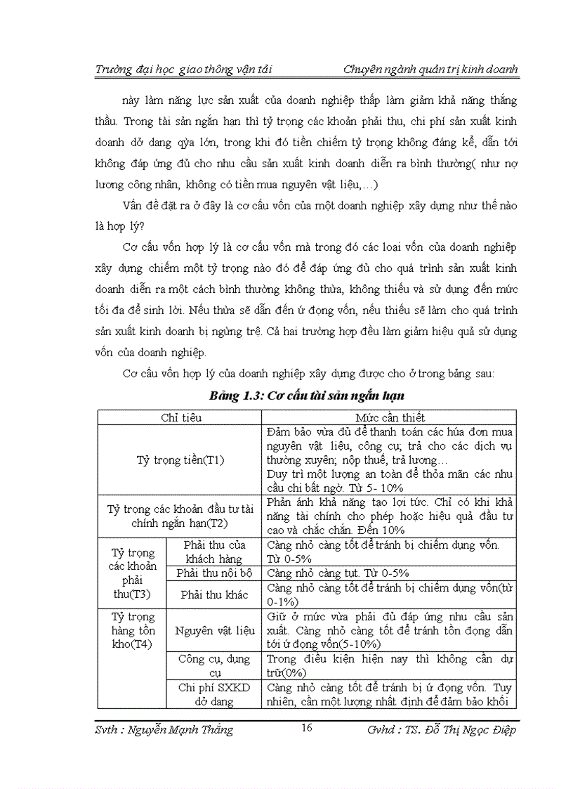 image for page Một số biện pháp nâng cao hiệu quả sử dụng vốn trong công ty cổ phần vật liệu xây dựng Sông Đáy