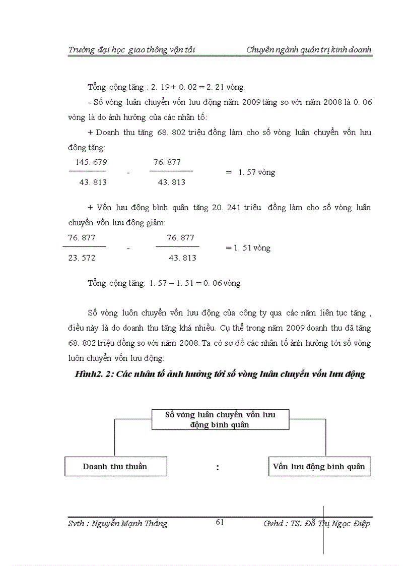 image for page Một số biện pháp nâng cao hiệu quả sử dụng vốn trong công ty cổ phần vật liệu xây dựng Sông Đáy