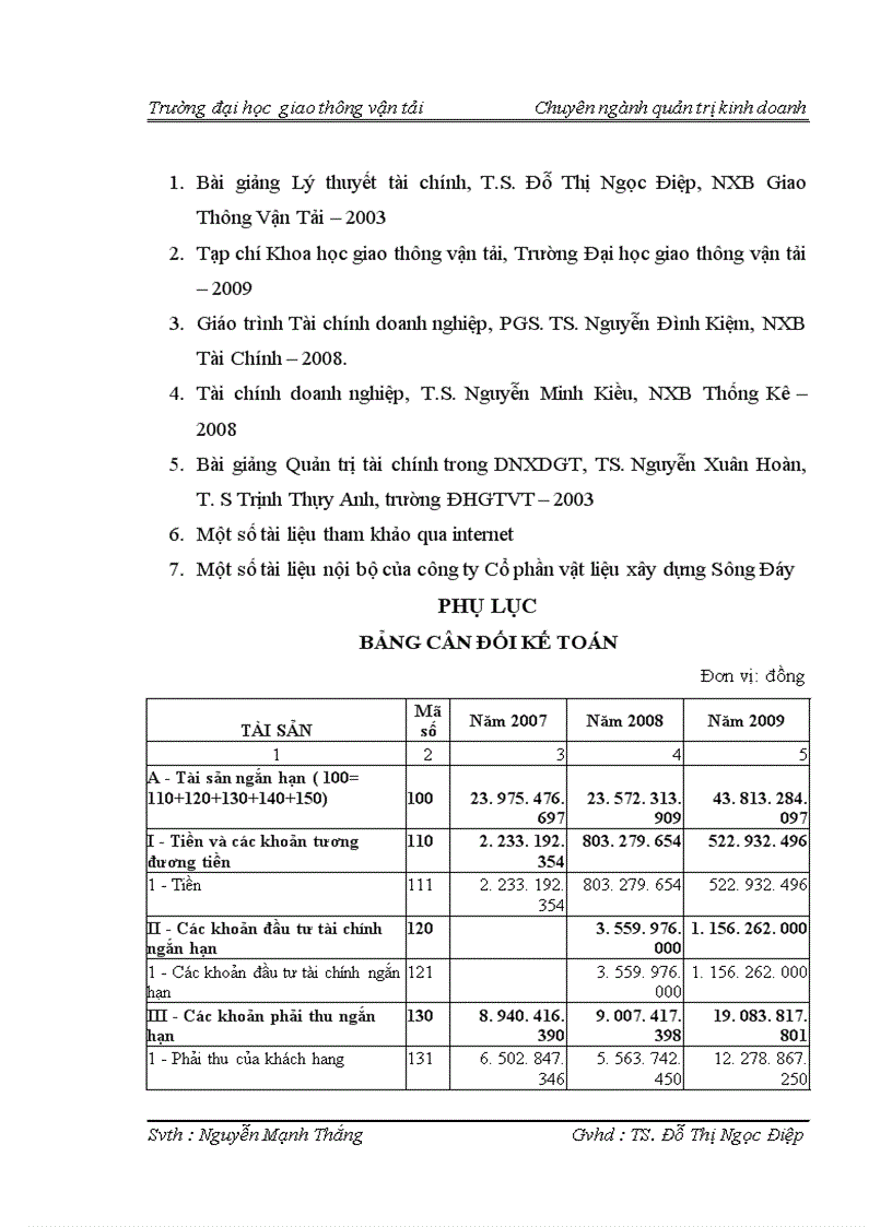 image for page Một số biện pháp nâng cao hiệu quả sử dụng vốn trong công ty cổ phần vật liệu xây dựng Sông Đáy