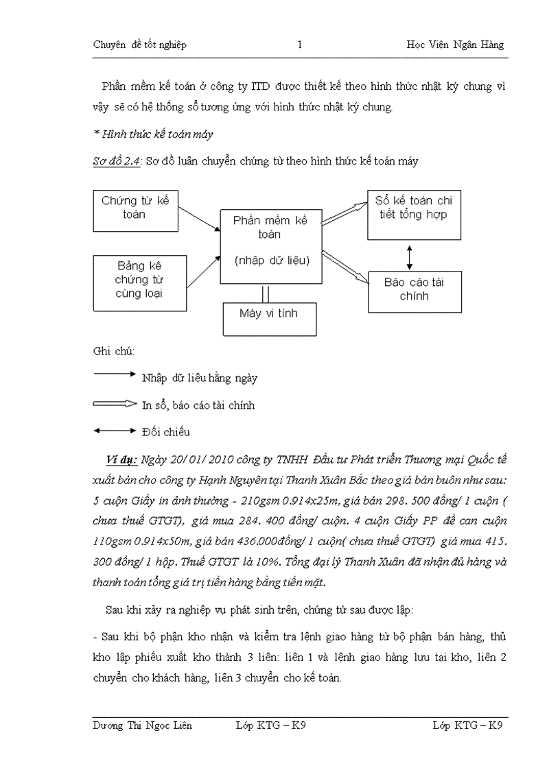 image for page Hoàn thiện kế toán bán hàng và xác định kết quả kinh doanh tại Công ty TNHH Đầu tư Phát triển Thương mại Quốc tế