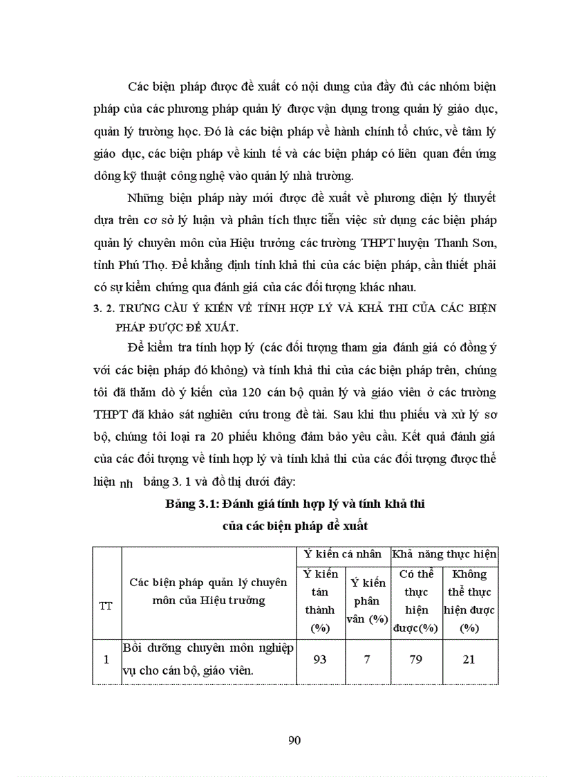 image for page Biện pháp quản lý hoạt động chuyên môn theo yêu cầu đổi mới giáo dục hiện nay của Hiệu trưởng các trường THPT huyện Thanh Sơn tỉnh Phú Thọ 1