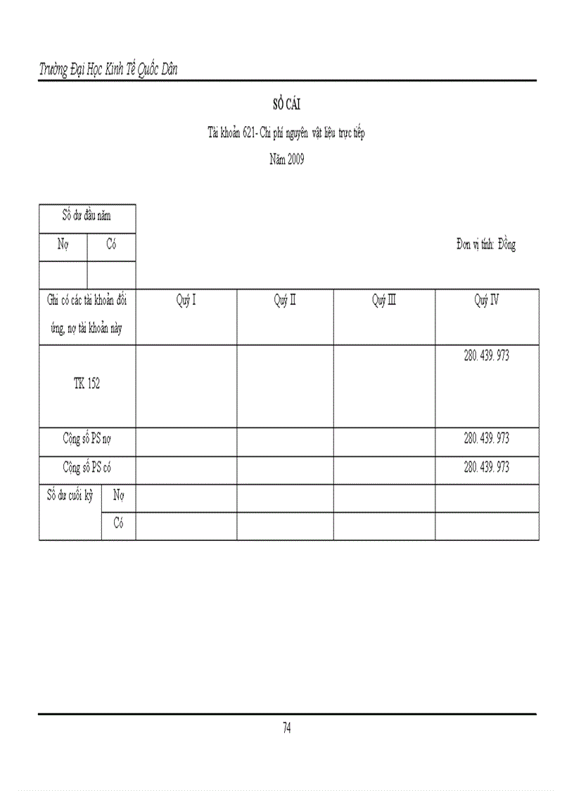 image for page Công tác kế toán tập hợp chi phí sản xuất và tính giá thành sản phẩm tại Công ty TNHH Thương Mại Và Thiết Kế Bao Bì An Thịnh 1