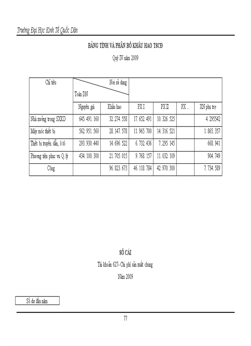 image for page Công tác kế toán tập hợp chi phí sản xuất và tính giá thành sản phẩm tại Công ty TNHH Thương Mại Và Thiết Kế Bao Bì An Thịnh 1