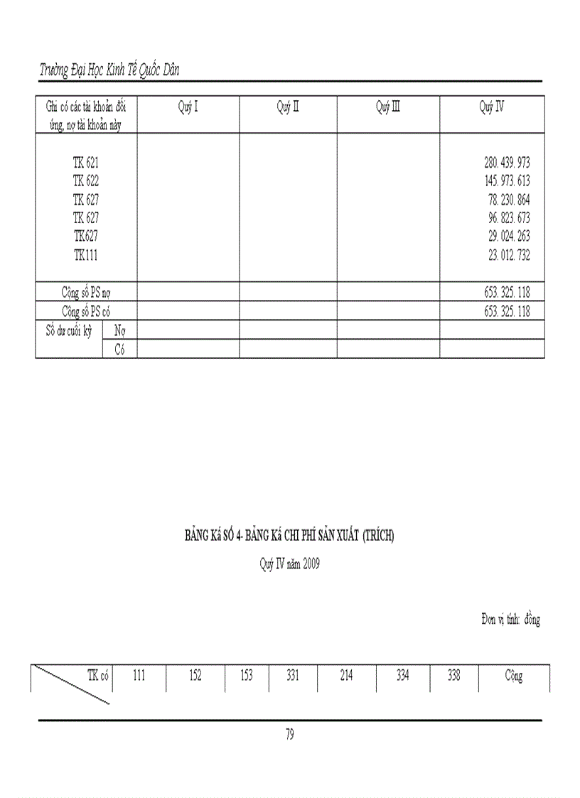 image for page Công tác kế toán tập hợp chi phí sản xuất và tính giá thành sản phẩm tại Công ty TNHH Thương Mại Và Thiết Kế Bao Bì An Thịnh 1