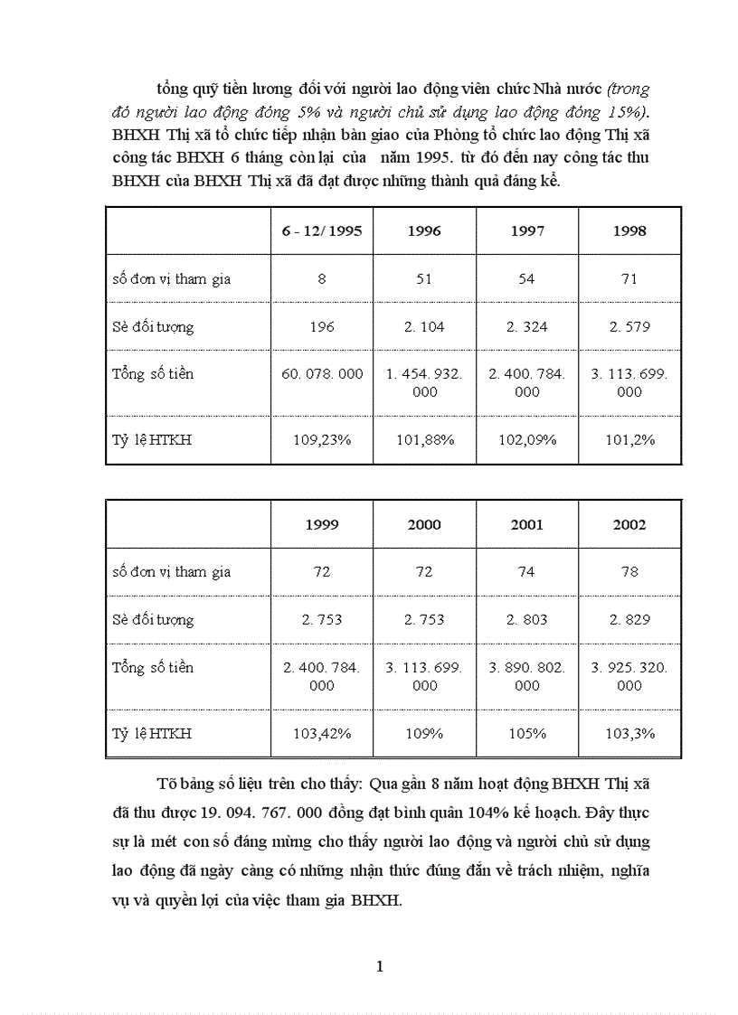 image for page Đời sống và thu nhập của người hưởng lương hưu hàng tháng thực trạng và giải phap 1