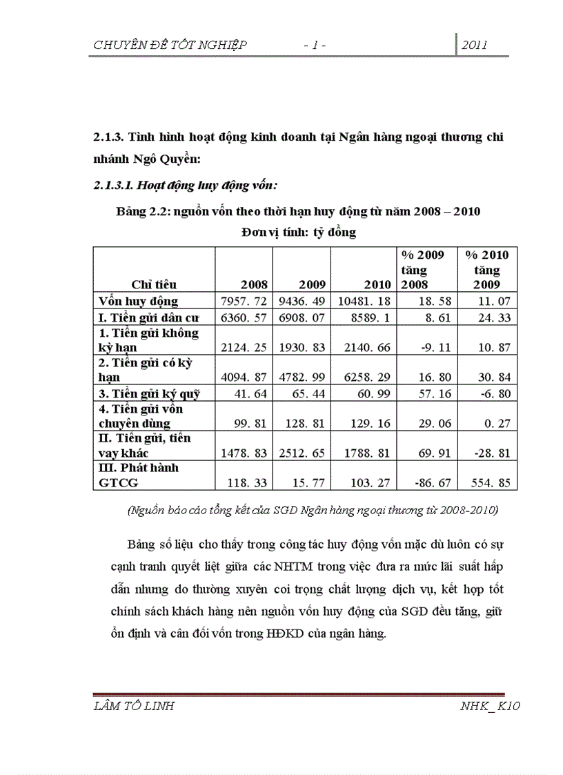 image for page Nâng cao chất lượng thẩm định tín dụng ngắn hạn đối với doanh nghiệp vừa và nhỏ tại SGD NHTMCP Việt Nam chi nhánh Ngô Quyền 1