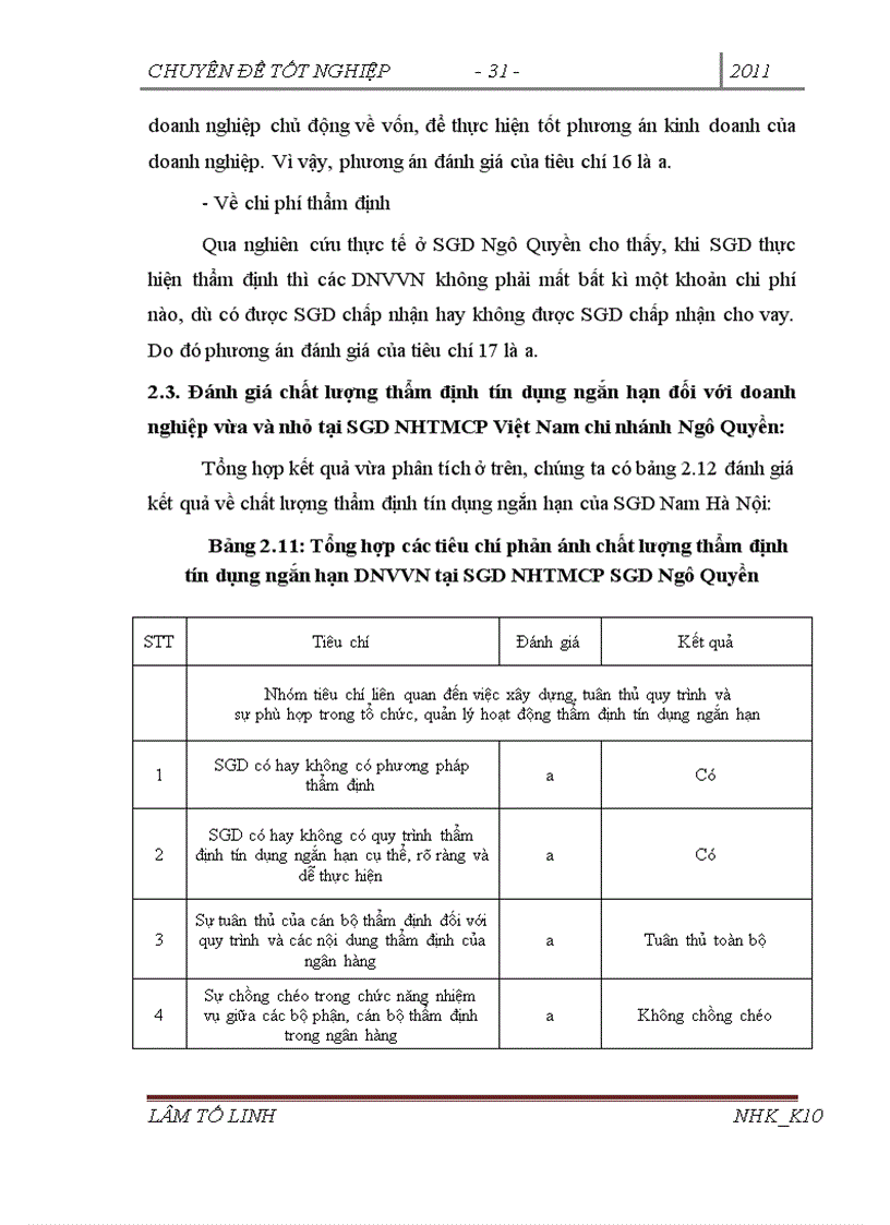 image for page Nâng cao chất lượng thẩm định tín dụng ngắn hạn đối với doanh nghiệp vừa và nhỏ tại SGD NHTMCP Việt Nam chi nhánh Ngô Quyền 1