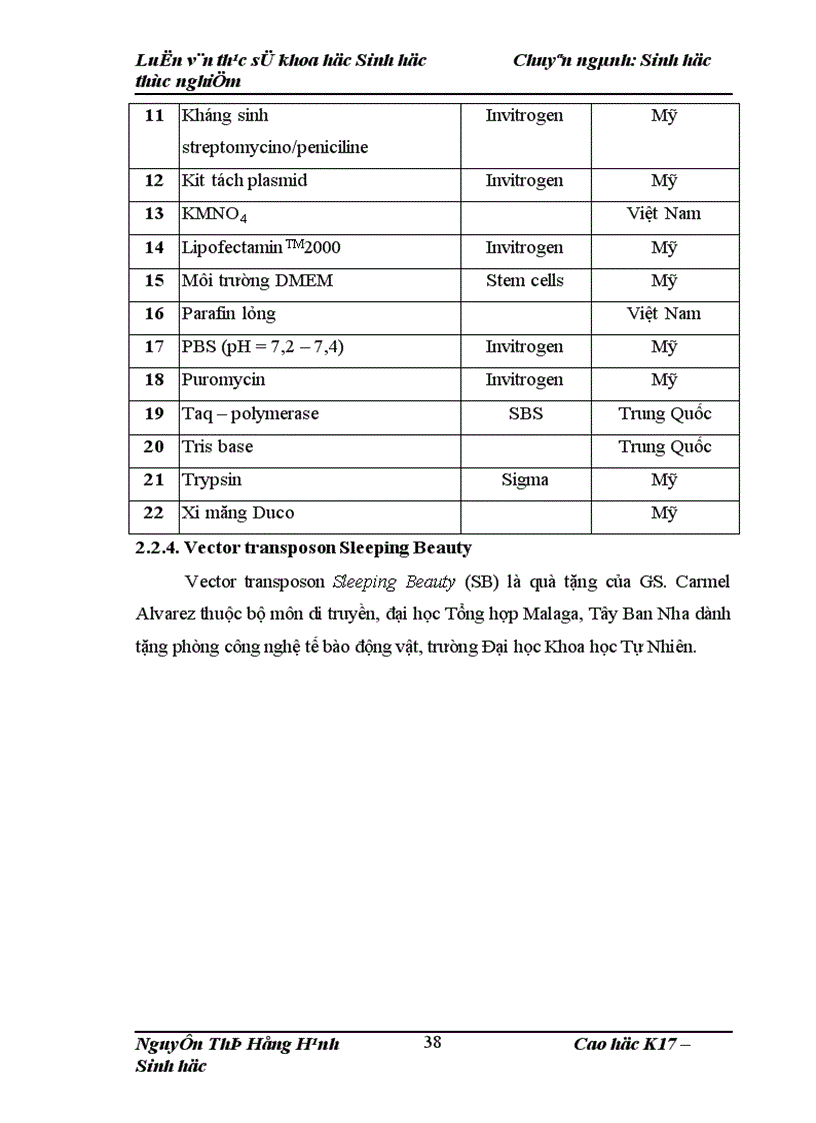 image for page Thử nghiệm chuyển gen GFP trên gà Gallus Gallus Domesticus sử dụng vector pT2 BH CVpf SB11 bằng phương pháp chuyển gen qua tinh trùng và vi tiêm vào phôi gà 0 giờ ấp 1