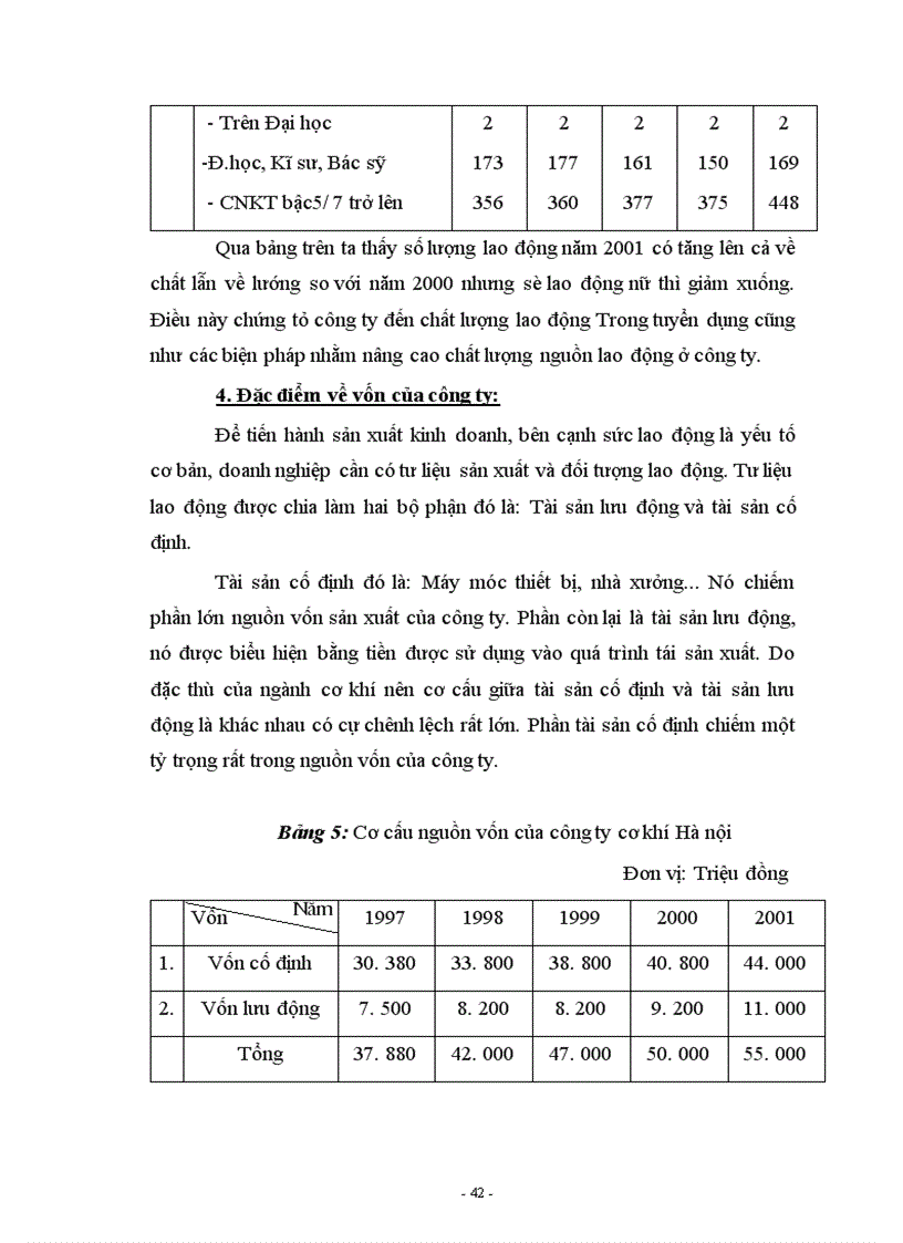 image for page Một số ý kiến nhằm nâng cao sức cạnh tranh của Công ty Cơ Khí Hà Nội 1
