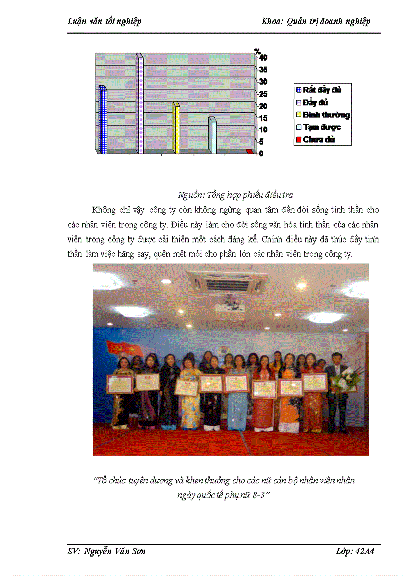 image for page Một số giải pháp nhằm hoàn thiện công tác quản lý nhân lực tại các đội tàu container ở công ty vận tải Biển Đông 1