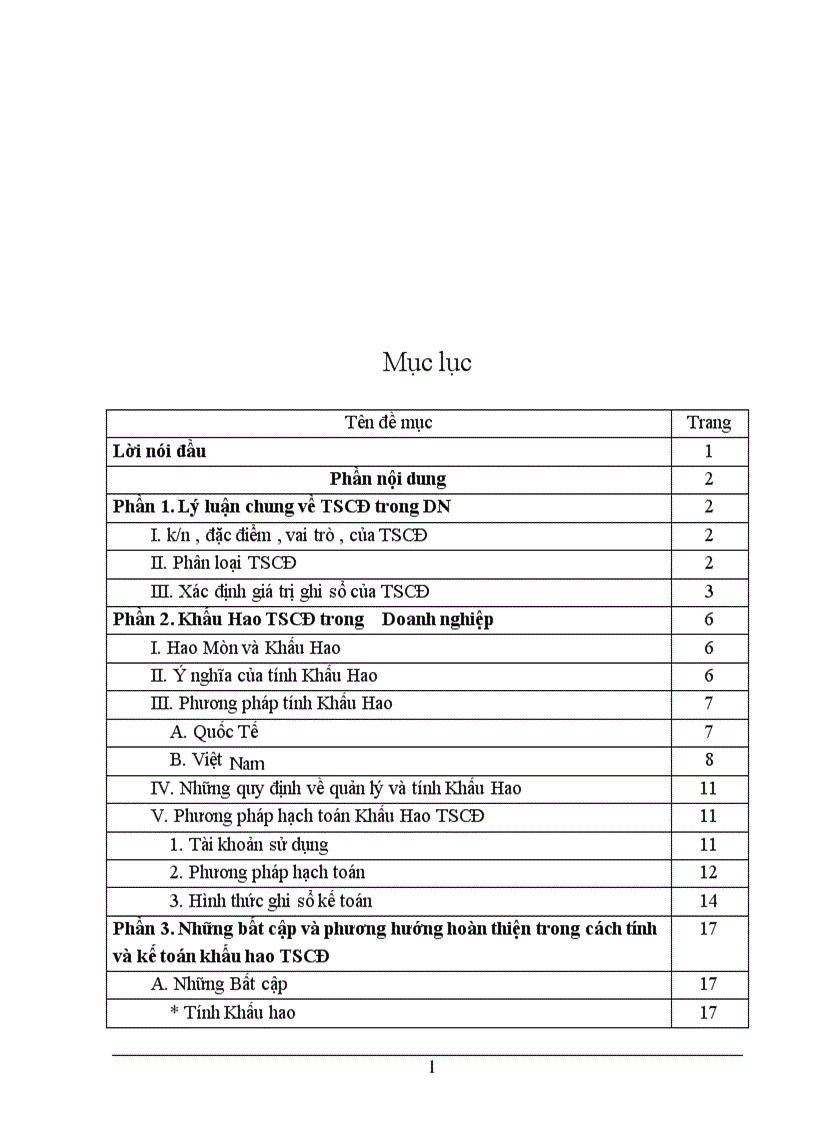 image for page Bàn về cách tính khấu hao và phương pháp kế toán khấu hao TSCĐ theo chế độ hiện hành trong các doanh nghiệp ở Việt Nam hiện nay 1