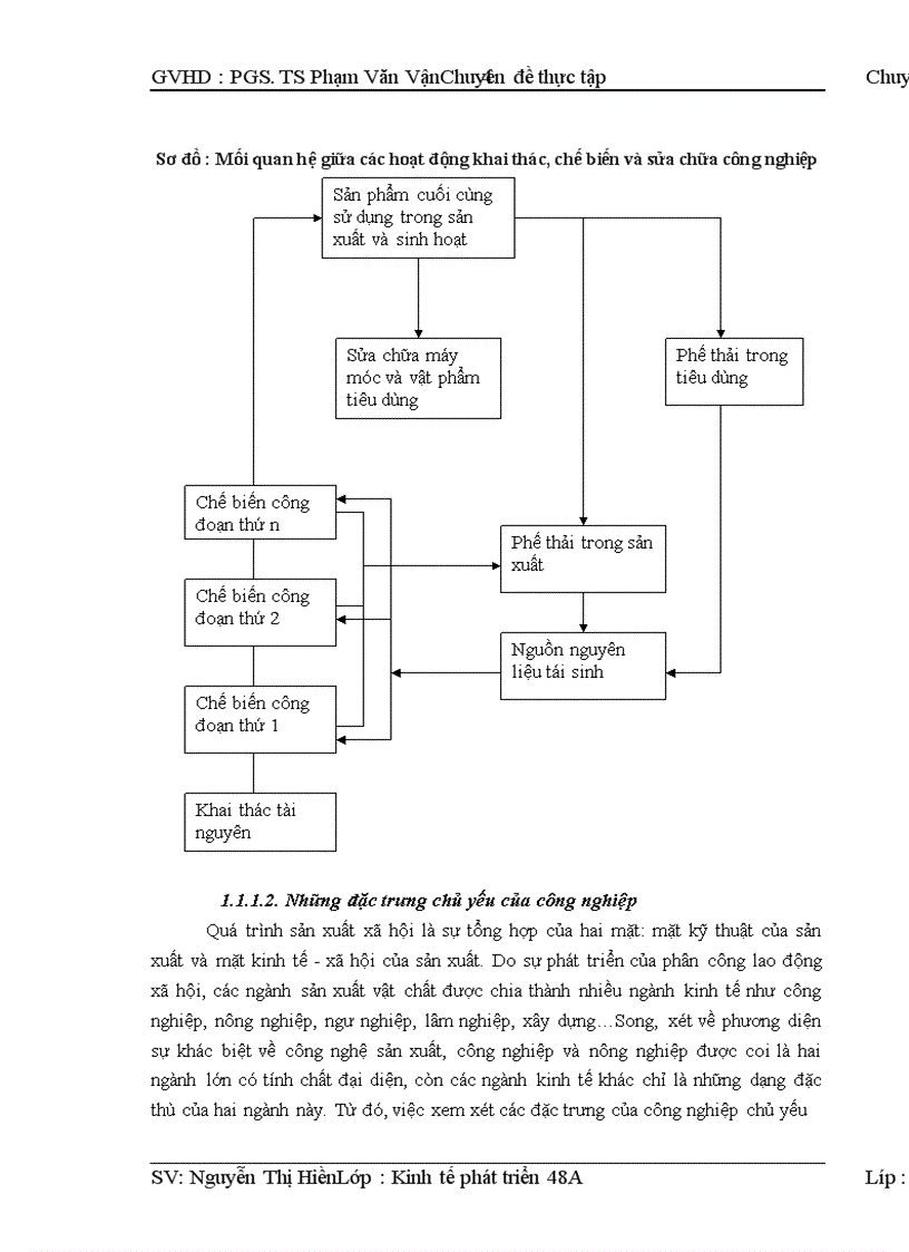 image for page Định hướng và giải pháp phát triển công nghiệp trên địa bàn tỉnh Ninh Bình giai đoạn 2010 2015