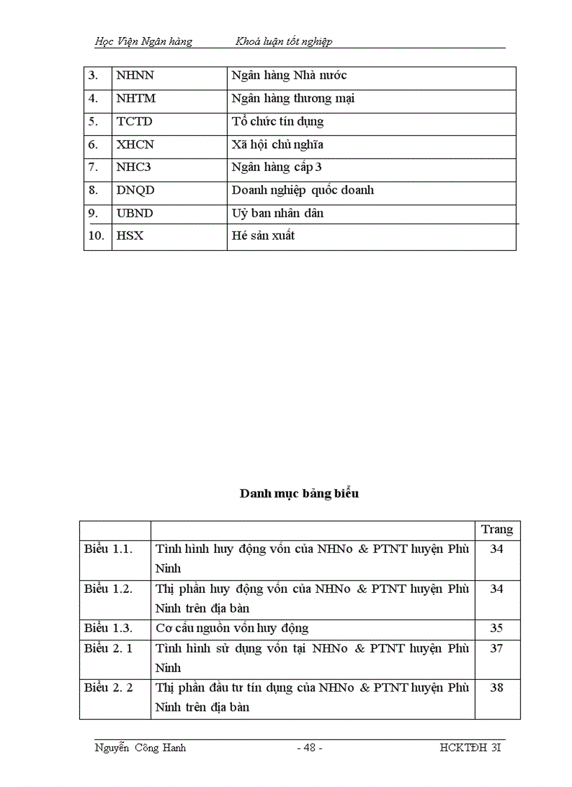 image for page Giải pháp mở rộng tín dụng hộ sản xuất tại NHNo PTNT huyện Trực Ninh