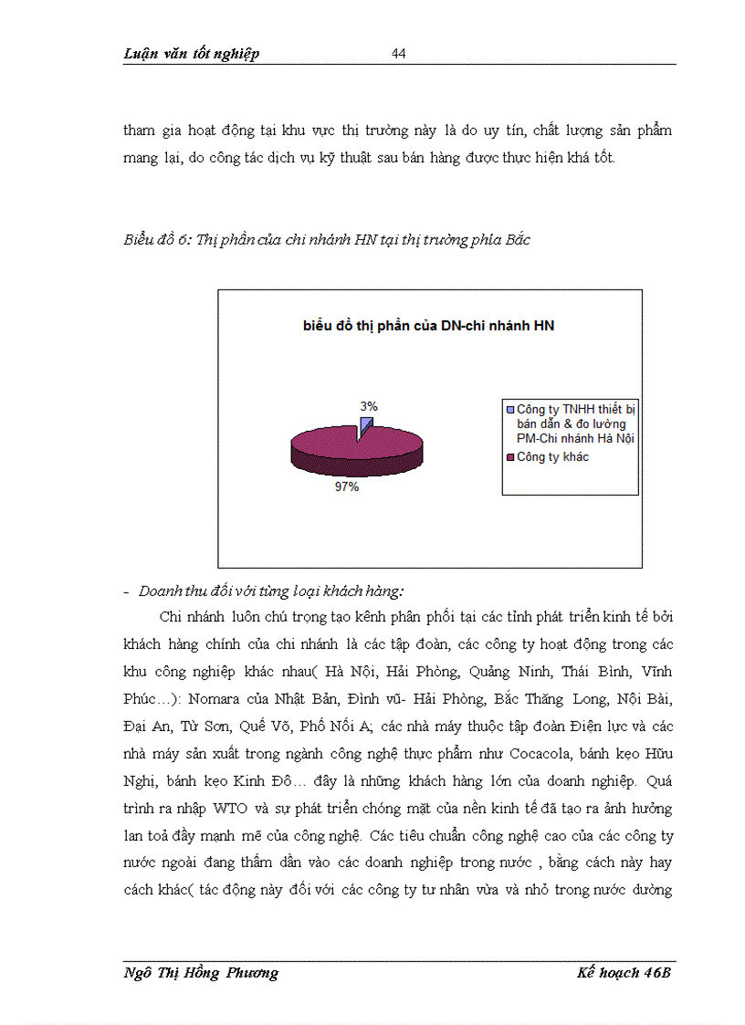 image for page Các giải pháp nhằm phát triển thị trường tiêu thụ sản phẩm biến tần ở Việt Nam 1