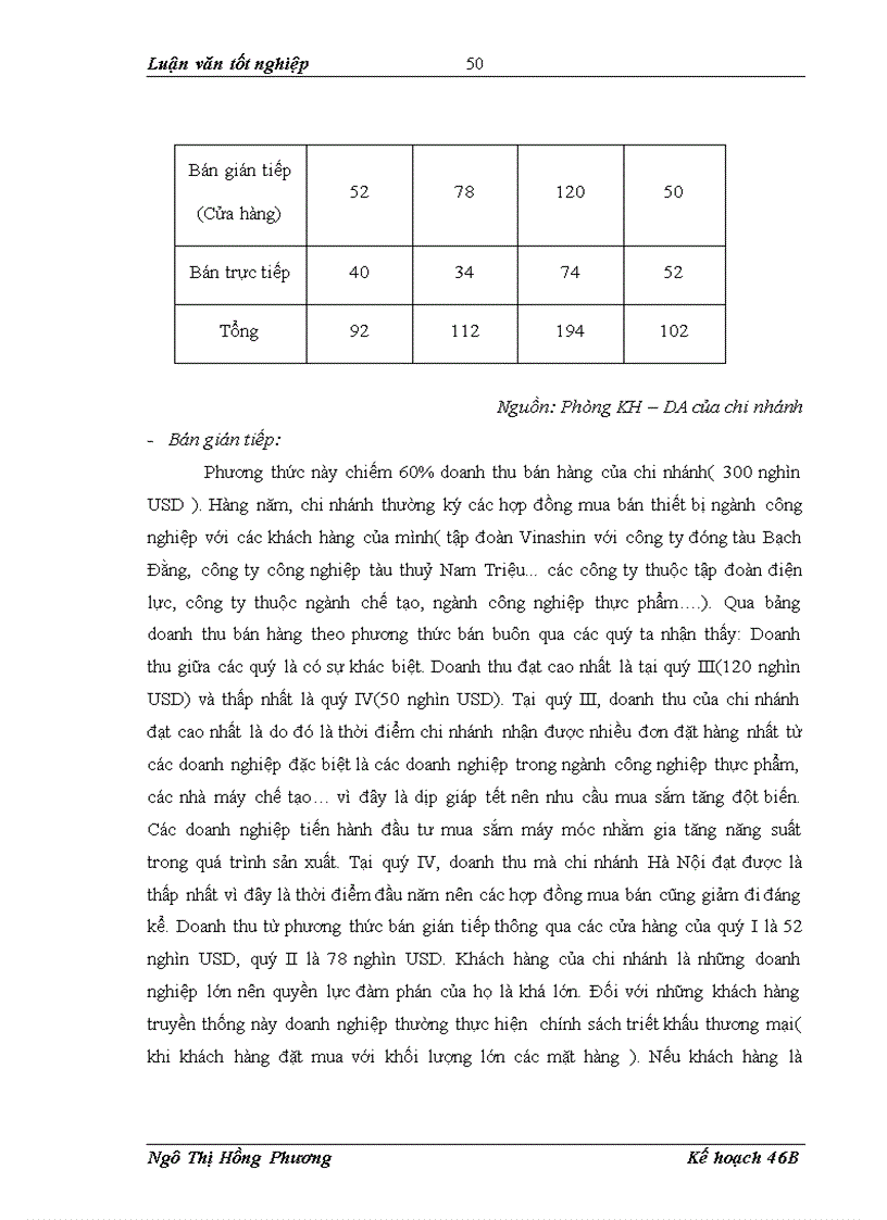 image for page Các giải pháp nhằm phát triển thị trường tiêu thụ sản phẩm biến tần ở Việt Nam 1