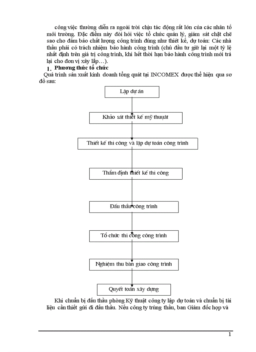 image for page Một số ý kiến đánh giá nhằm hoàn thiện công tác kế toán tại Công ty Đầu tư Xây dựng và Xuất nhập khẩu Hà Nội