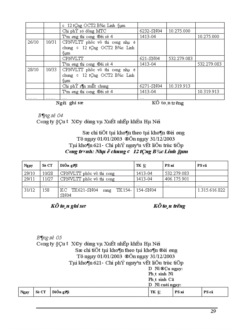 image for page Một số ý kiến đánh giá nhằm hoàn thiện công tác kế toán tại Công ty Đầu tư Xây dựng và Xuất nhập khẩu Hà Nội