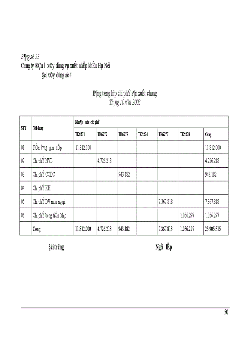 image for page Một số ý kiến đánh giá nhằm hoàn thiện công tác kế toán tại Công ty Đầu tư Xây dựng và Xuất nhập khẩu Hà Nội