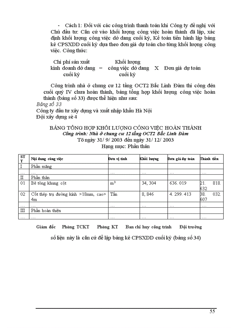 image for page Một số ý kiến đánh giá nhằm hoàn thiện công tác kế toán tại Công ty Đầu tư Xây dựng và Xuất nhập khẩu Hà Nội
