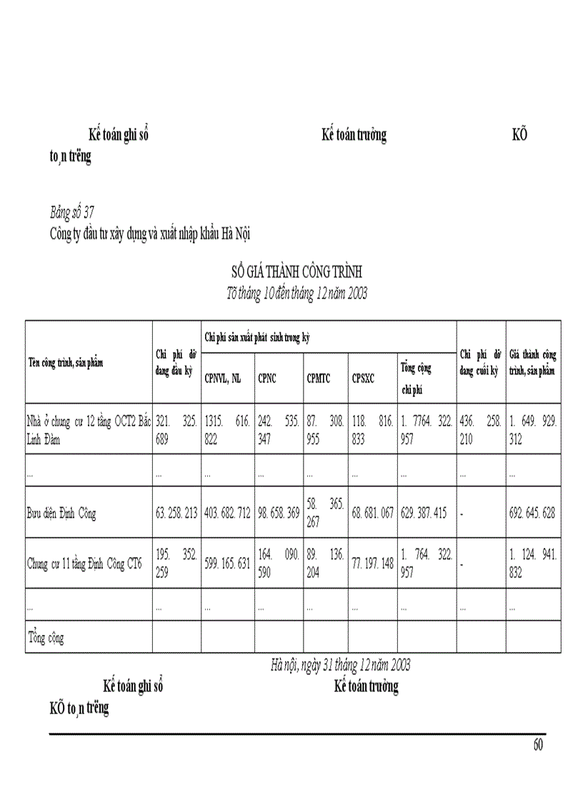 image for page Một số ý kiến đánh giá nhằm hoàn thiện công tác kế toán tại Công ty Đầu tư Xây dựng và Xuất nhập khẩu Hà Nội