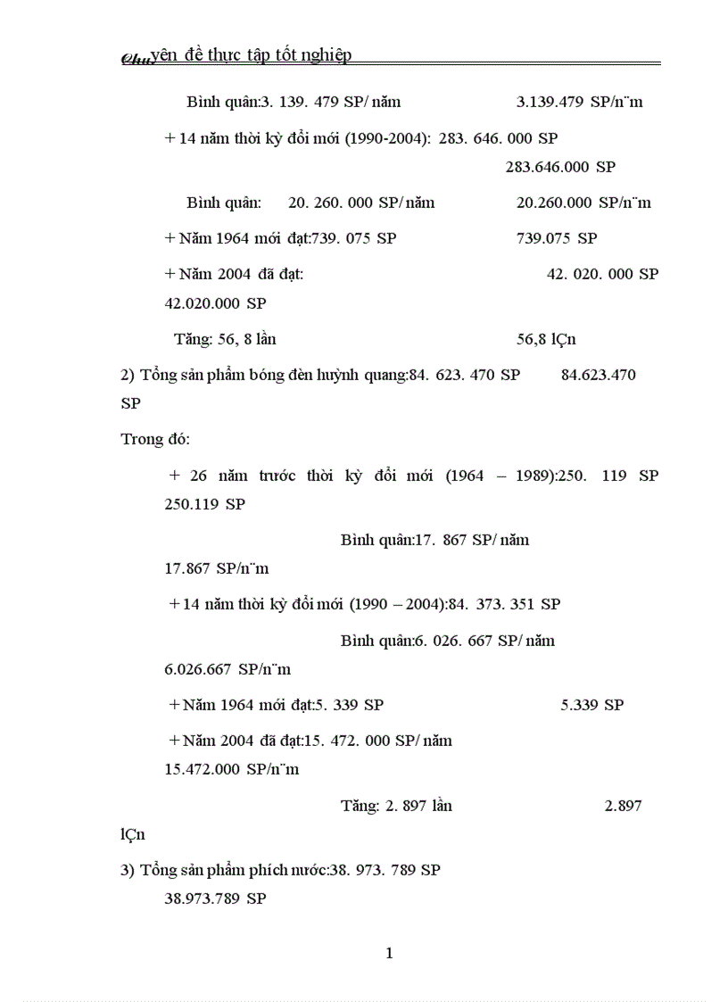 image for page Thực trạng và giải pháp đầu tư nâng cao khả năng cạnh tranh của Công ty Cổ phần Bóng đèn Phích nước Rạng Đông 1