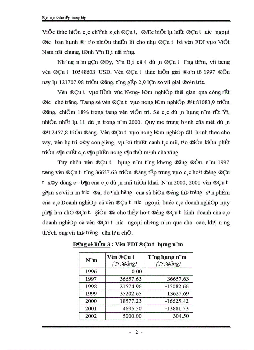 image for page Tình hình thu hút vốn đầu tư nước ngoài của tỉnh Yên Bái thời gian qua