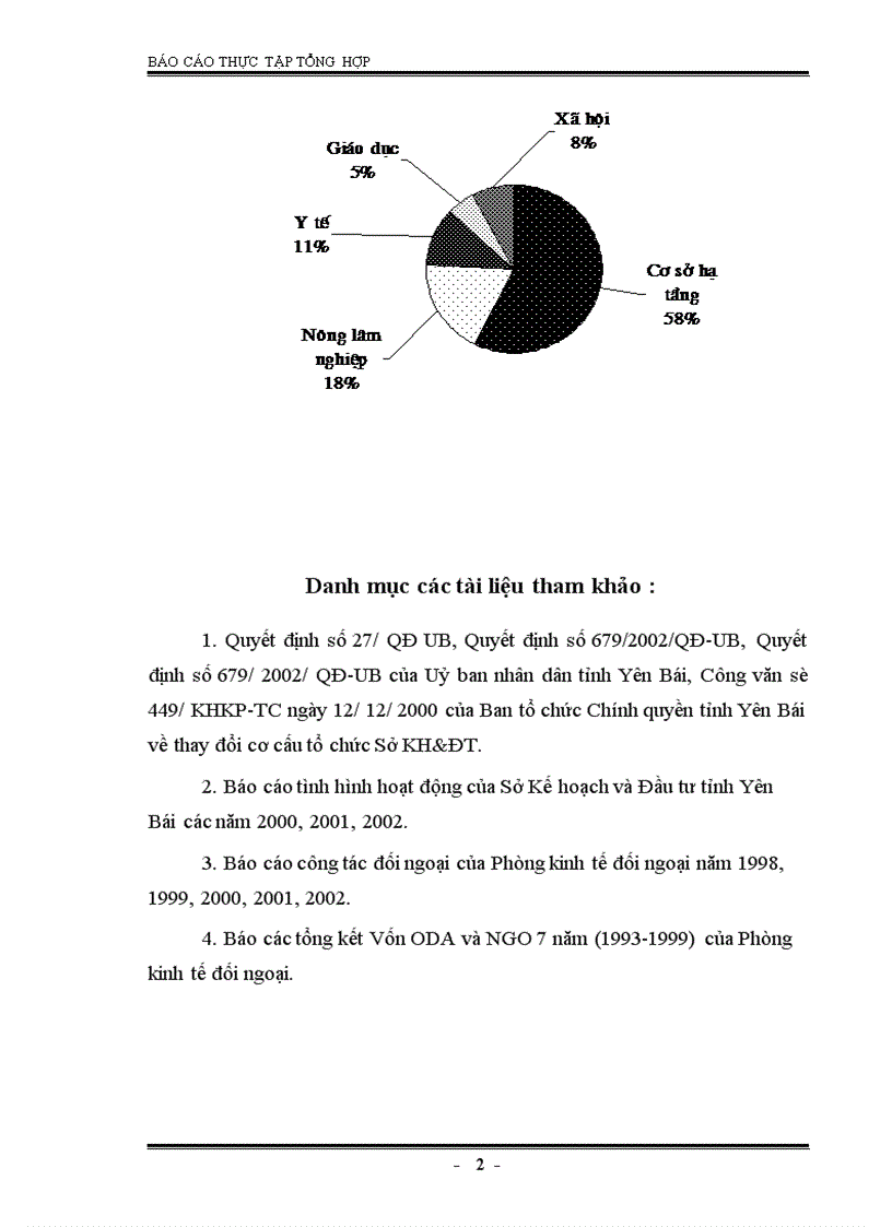 image for page Tình hình thu hút vốn đầu tư nước ngoài của tỉnh Yên Bái thời gian qua