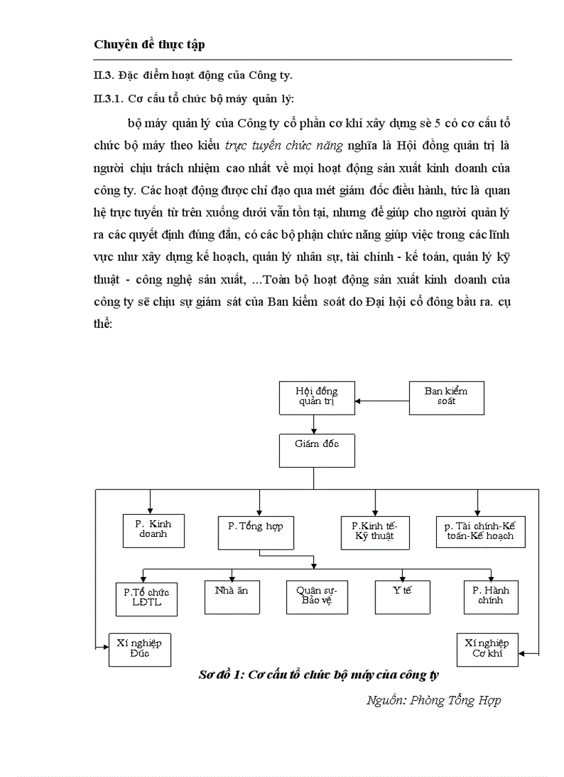 image for page Hoàn thiện công tác quản trị nhân sự tại Công ty Cổ phần cơ khí xây dựng số 5 1
